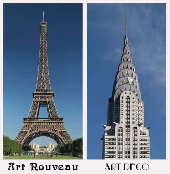 Art Nouveau vs Art Deco